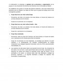 Organización Alzheimer