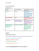 El estrés lleva a comer más alimentos altos en carbohidratos, aumentan los niveles de insulina y de la hormona llamada cortisol