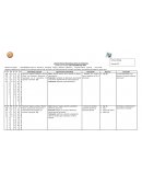 Identificar los cambios que se producen durante el día, los meses y las estaciones del año: claridad, oscuridad y características atmosféricas, entre otros
