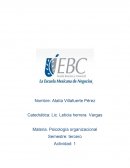 Cuestionario Resuelto de Psicología