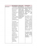 PSICOANALISIS PSICOLOGÍA PSIQUIATRÍA