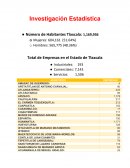 Investigacion estadistica APETATITLAN DE ANTONIO CARVAJAL: