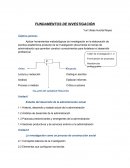 Cuales son las Fundamentos de investigación