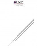 Comprehención y análisis de la problemática del mercado