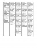 La Real Asociación de Fútbol de los Países Bajos