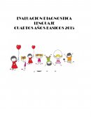 ¿En qué curso estaban las amigas, cuando soñaban qué iban a ser cuando grandes?