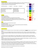 Lombriz roja californiana (Eisenia Foétida)