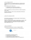 Diagrama de pert es una representación gráfica