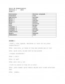 Guion de dramatización