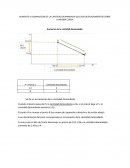 AUMENTO Y DISMINUCION DE LA CANTIDAD DEMANDADA QUE SON DESPLAZAMIENTOS SOBRE LA MISMA CURVA