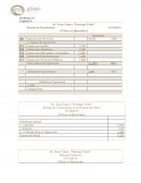 Ejercicio de contabilidad:Estado de Resultados