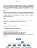 A la Burger. Empresa dedicada a vender y comercializar productos cárnicos