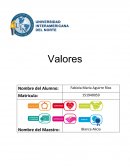 ¿Qué son los valores para ti?