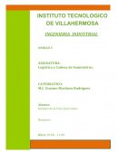 La Tecnología de la Información aplicada a la cadena de suministros