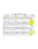 EL REDES SOCIALES EN LA GESTIÓN EDUCATIVA DE LA REGIÓN PASCO 2015