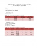 Quimica analitica. DETERMINACIÓN DE LA DUREZA DEL H2O CON UNA SOLUCIÓN ESTANDARIZADA DE AEDT 0,0100M