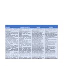 Cuadro sistemas educativos