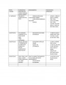 Formato de identificación de clientes