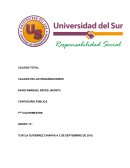 CALIDAD EN LAS ORGANIZACIONES - TRABAJO DE INVESTIGACIÓN