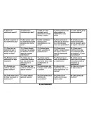 El matrimonio Actividad integradora