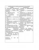 ESTRATEGIA GLOBAL DE GESTIÓN Y MEJORA ESCOLAR