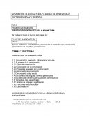 Historia de proyecto red bull