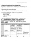 Actividad de investigacion de mercado