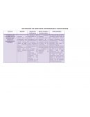 DEFINICIÓN DE OBJETIVOS, ENTREGABLES E INDICADORES