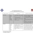 Epistemología, principales corrientes