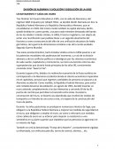 DIVISIÓN DE ALEMANIA Y EVOLUCIÓN Y DISOLUCIÓN DE LA URSS