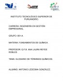 GLOSARIO DE TÉRMINOS QUÍMICOS
