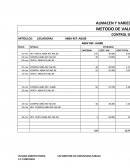 Taller de procesos tributarios