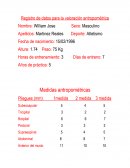 Registro de datos para la valoración antropométrica