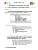 CLASIFICACION DE MATERIALES DE APORTE PARA SOLDADURA