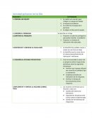 Actividad aplicacion de las 8Ds