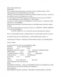 EDUCACION CRISTIANA - INFORME. Página 1