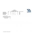 García, S.A de C.V ARTICULOS VENDICOS POR DIA