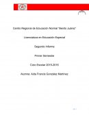 Datos e identificación de la escuela