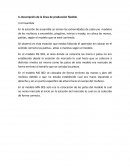 AYUDAS PARA TOPICOS Descripción de la línea de producción flexible