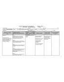 PLANEACION DIDÁCTICA DEL CICLO ESCOLAR