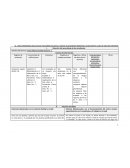 Ruta de mejora individual