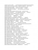 Lista de Nombres de Estudiantes