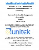 CuALES SON LOS Los 7 hábitos de los adolescentes altamente efectivos