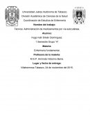 Ejempò de Técnicas y procedimientos de enfermería. (Via subcutánea)