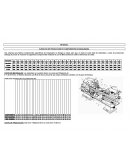 EJERCICIO DE PRODUCCIÓN DE COMPONENTES DE MAQUINARIA