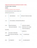 TRABAJO FINAL PRESENTACION DE COMPILADO DE APUNTES Y TAREAS