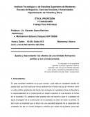 Apatía y descontento: los efectos de una limitada formación política y sus consecuencias.