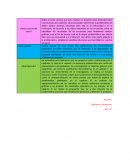 INTRODUCCION AL PROCESAMIENTO DE DATOS.