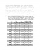 Caso práctico - Hotel Excelsior