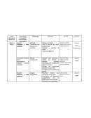 Educacion. Contenidos curriculares (aprendizajes esperados)